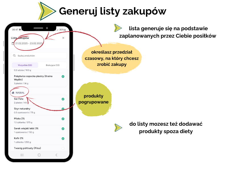 Dieta w aplikacji 5 aplikacja lista zakupow