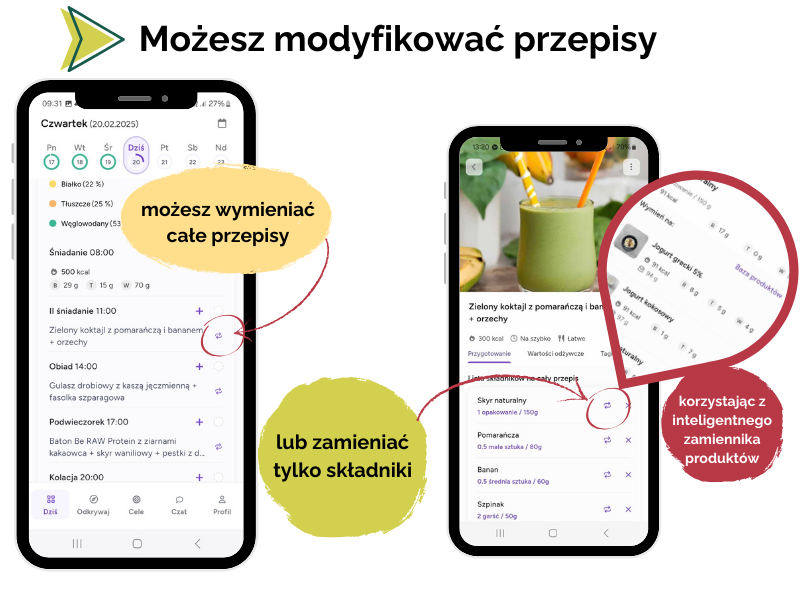 Dieta w aplikacji 3 aplikacja modyfikowanie przepisow