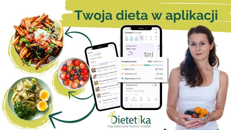 dieta w aplikacji