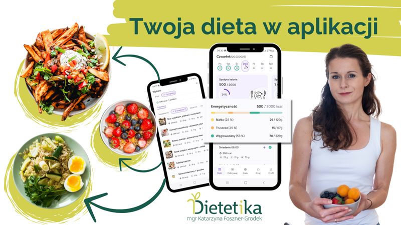 Dieta w aplikacji 1 dieta w aplikacji