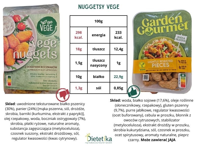 dieta wegetarianska produkty 04