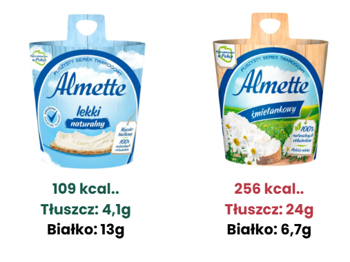 Serki do smarowania - który wybrać